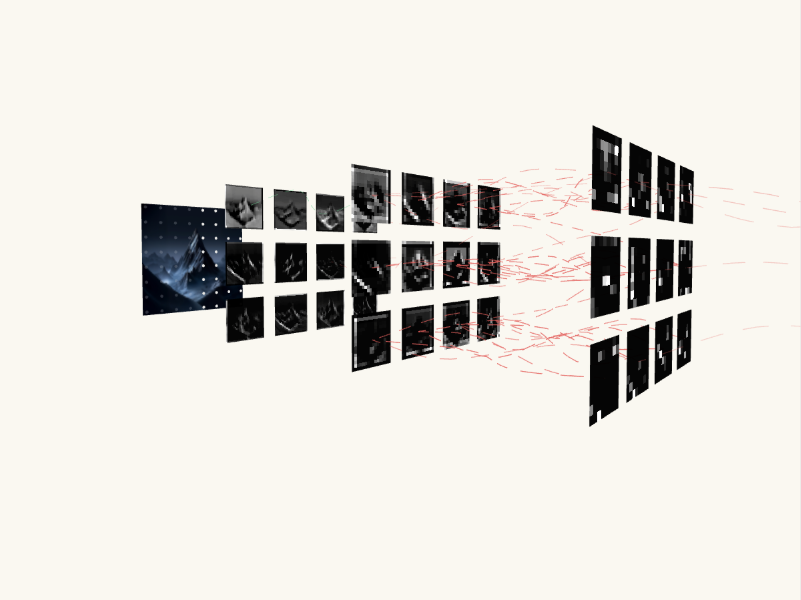 CNN-Based Image Classification with Grad-CAM Visualization